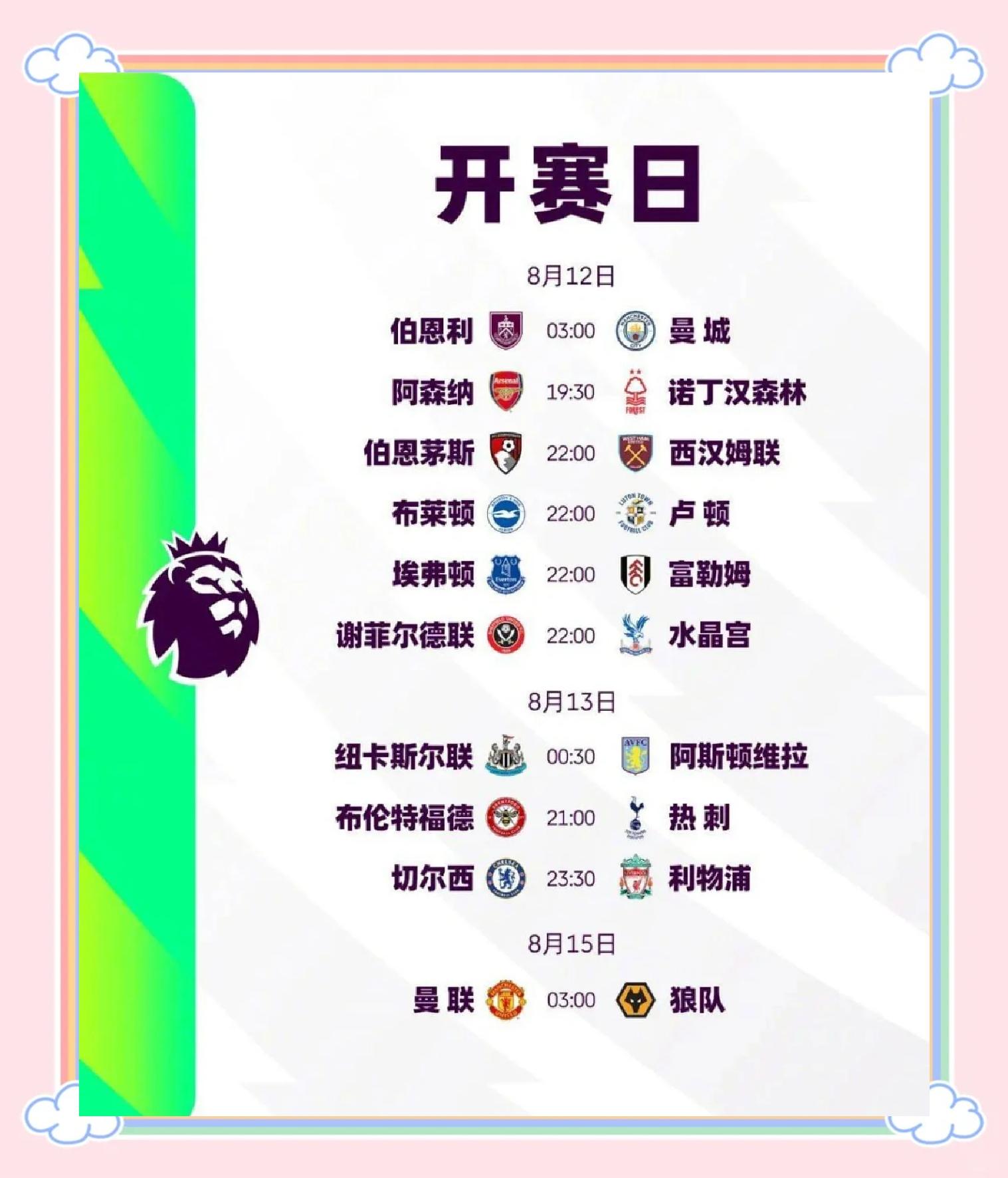 包含开云体育:决战时代：英超各队的争夺战分析的词条