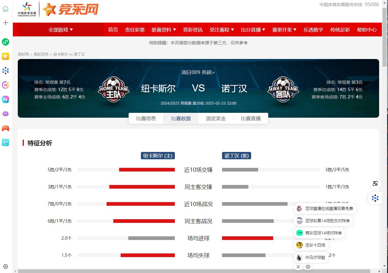 包含开云体育:决战时代：英超各队的争夺战分析的词条