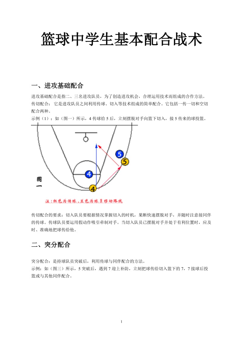 NBA球队的战术演变