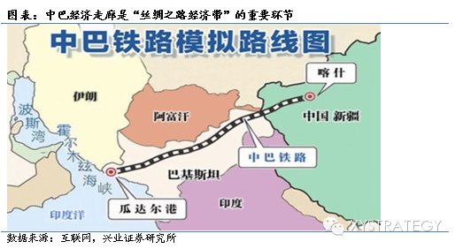 关于开云体育:中国足球“一带一路”合作的经济效益与文化交流：基于社会网络分析的信息