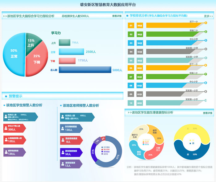 包含开云体育:体育大数据，分析比赛趋势的词条