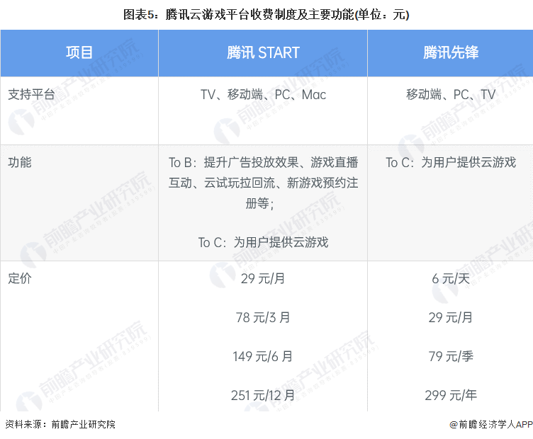 包含开云体育:体育大数据，分析比赛趋势的词条